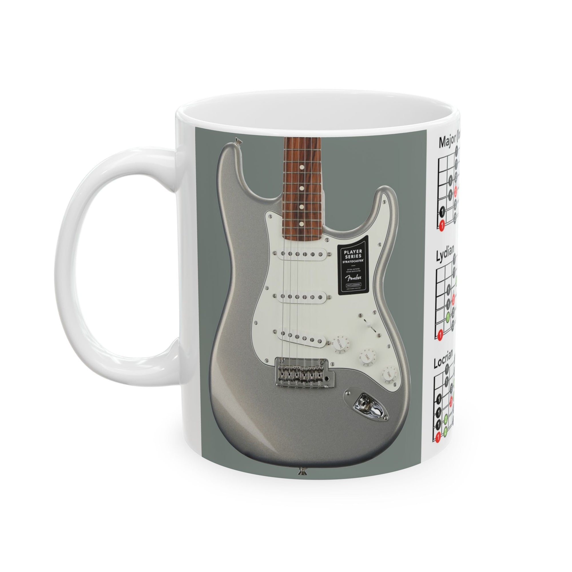 Guitar Mug with Mode Scales