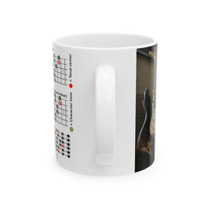 Guitar Mug with Mode Scales