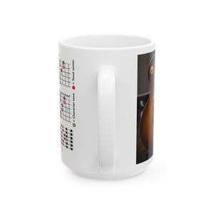 Guitar Mug with Mode Scales