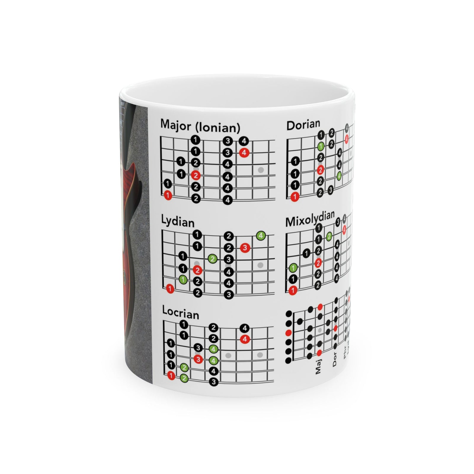 Guitar Mug with Mode Scales