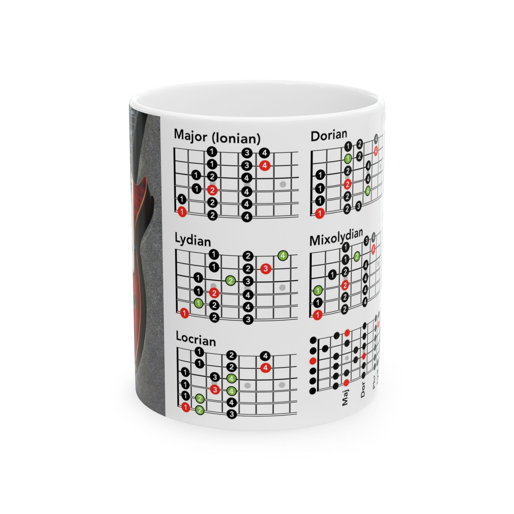 Guitar Mug with Mode Scales