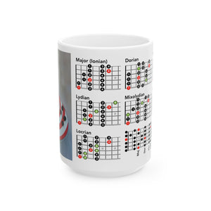 Guitar Mug with Mode Scales