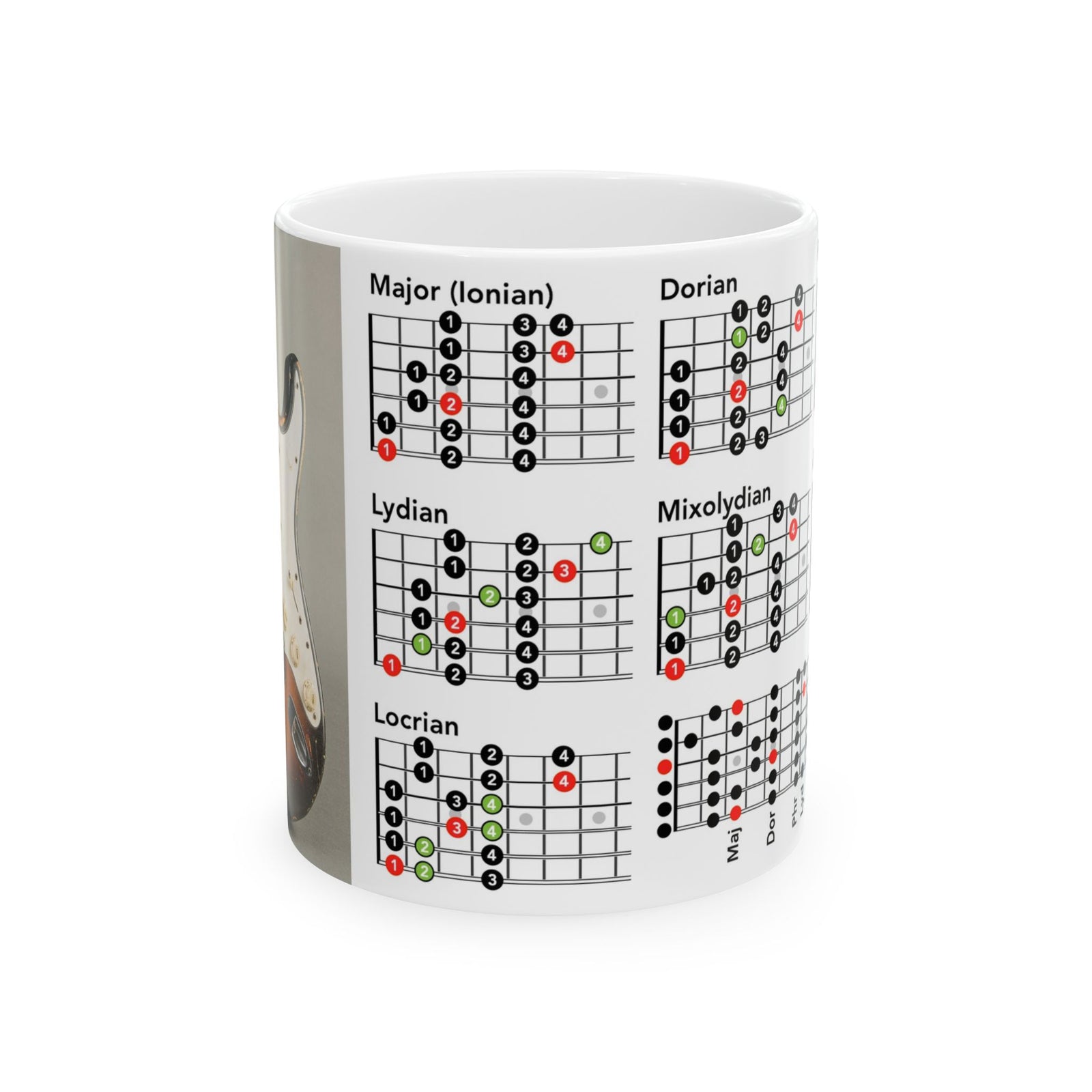 Guitar Mug with Mode Scales