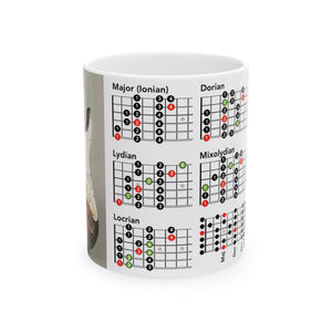 Guitar Mug with Mode Scales
