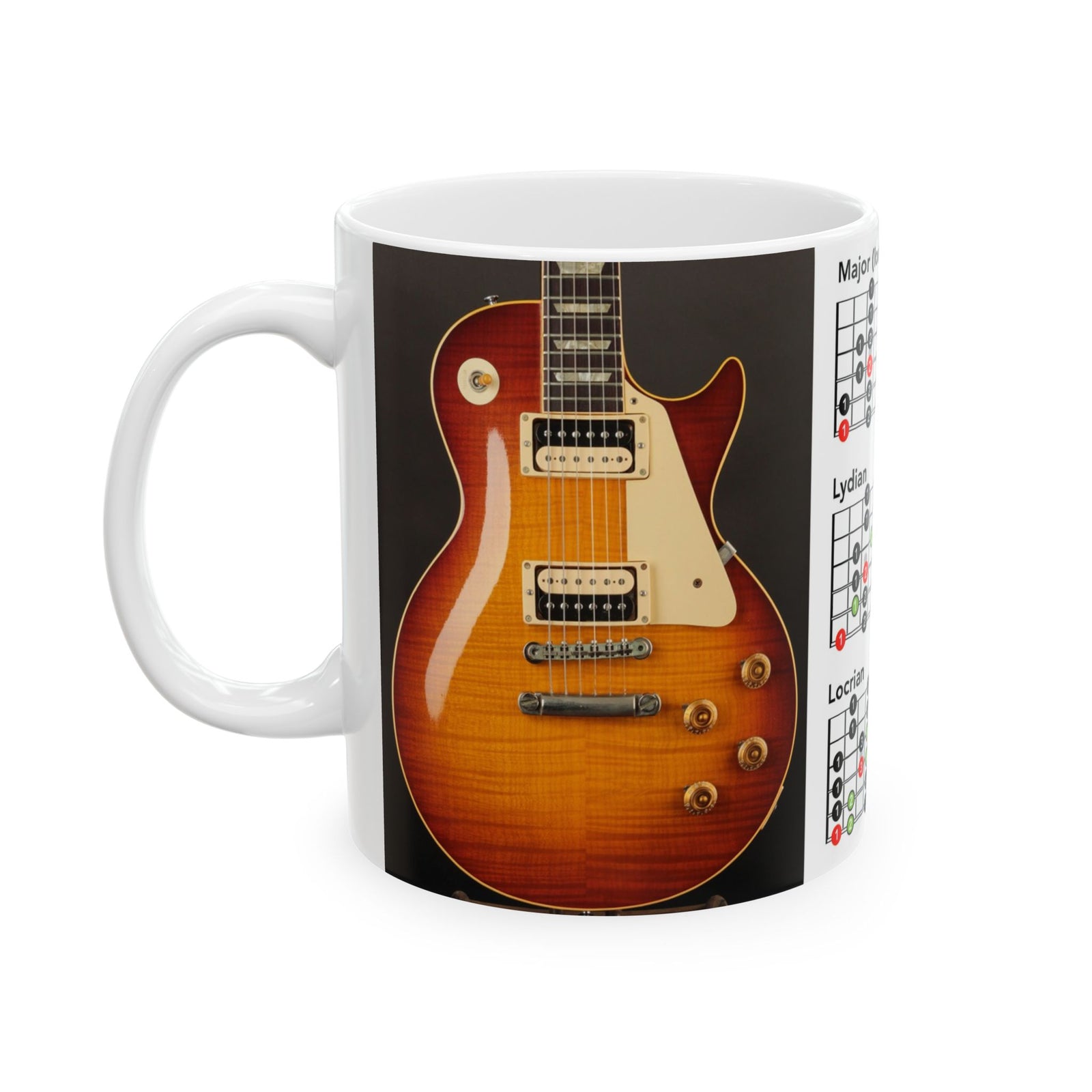 Guitar Mug with Mode Scales