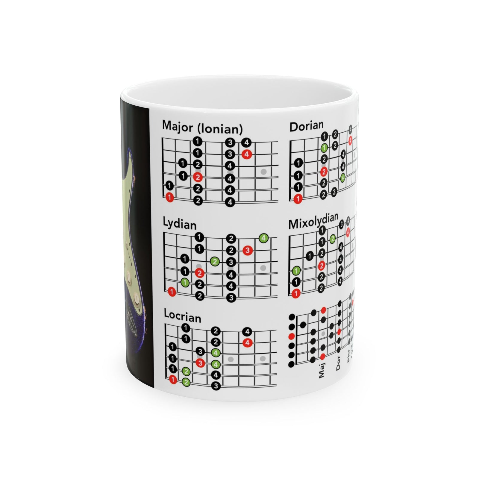 Guitar Mug with Mode Scales