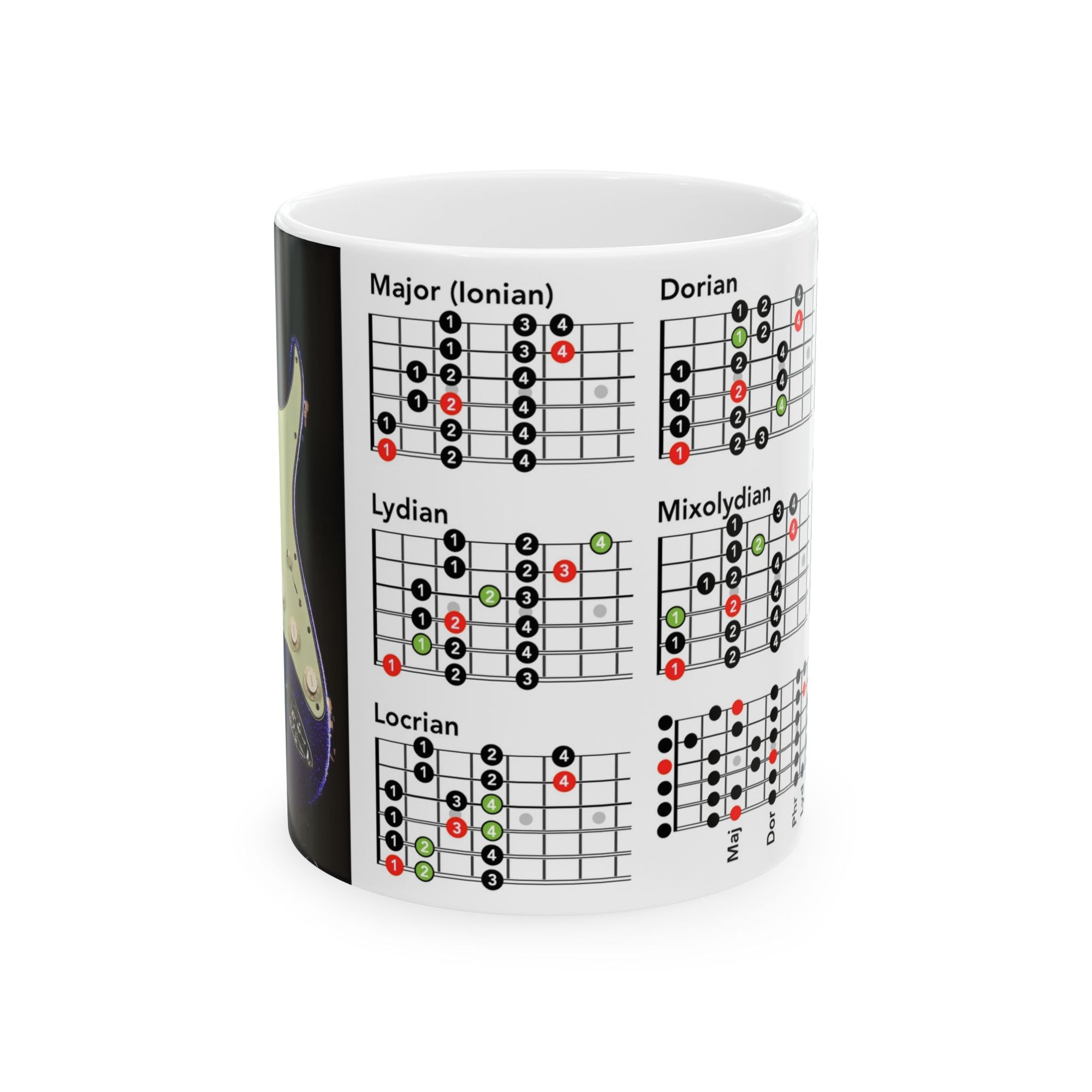 Guitar Mug with Mode Scales