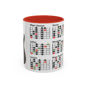 Music Theory Accent Coffee Mug - Perfect for Musicians & Music Lovers