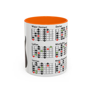 Music Theory Accent Coffee Mug - Perfect for Musicians & Music Lovers