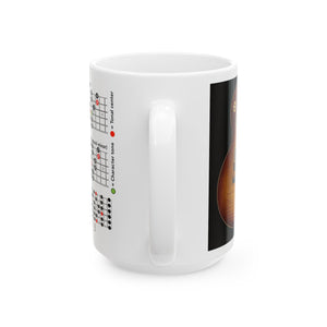 Guitar Mug with Mode Scales