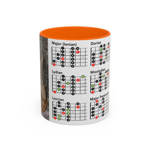 Guitar Mode Mug