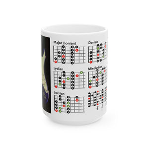 Guitar Mug with Mode Scales