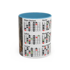 Guitar Mode Mug