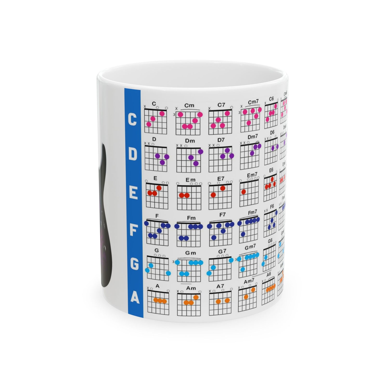 Guitar Mug with Chords