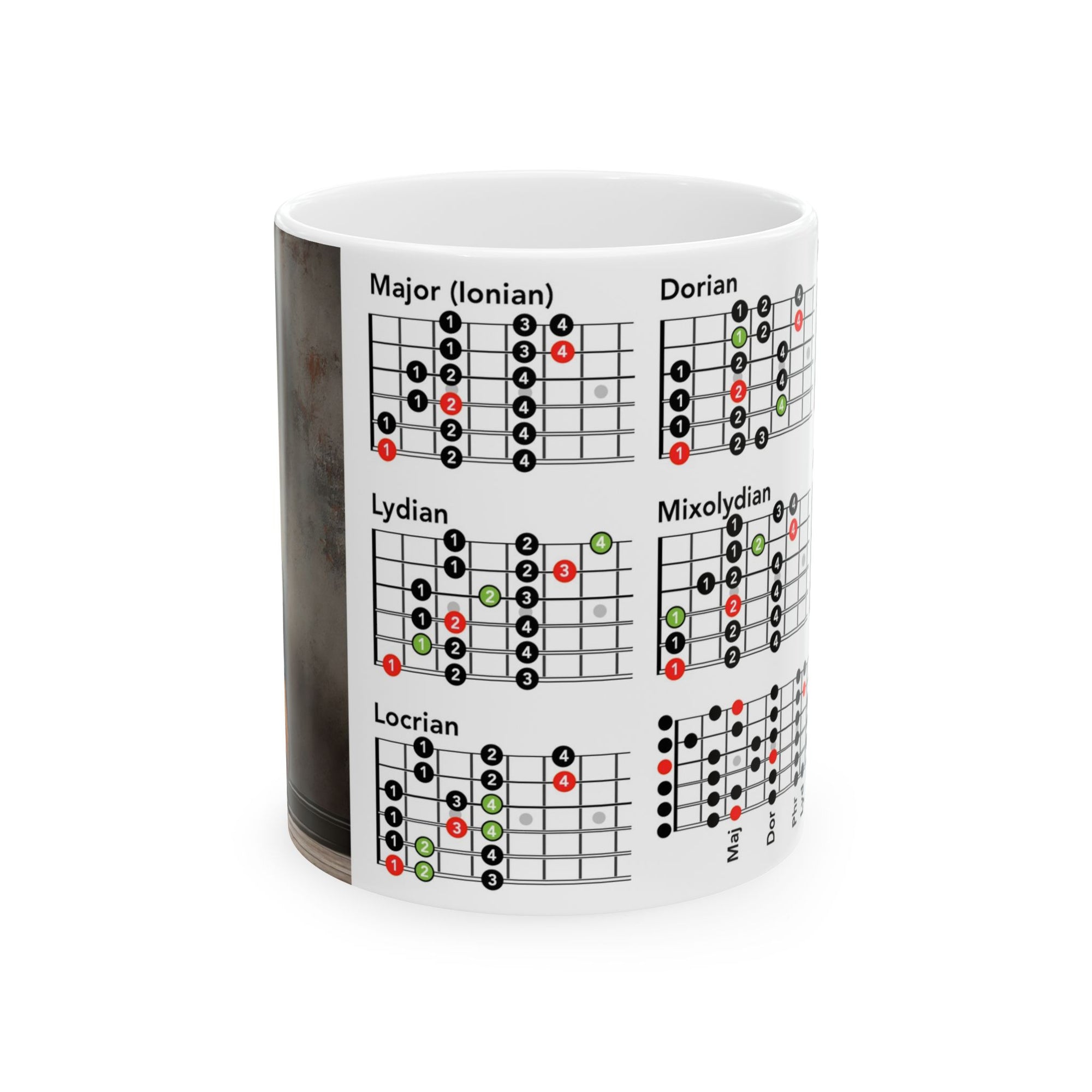 Guitar Mug with Mode Scales