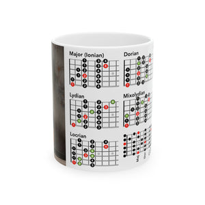 Guitar Mug with Mode Scales