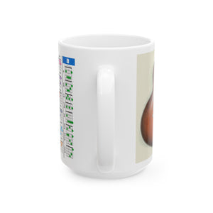 Guitar Mug with Chords