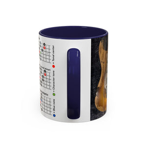 Guitar Mode Mug