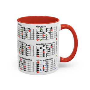 Guitar Mode Mug