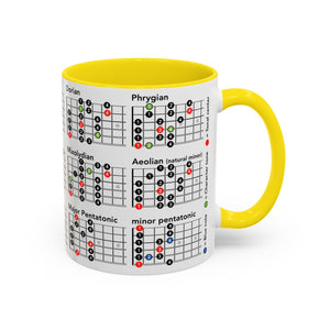 Guitar Mode Mug