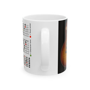Guitar Mug with Mode Scales