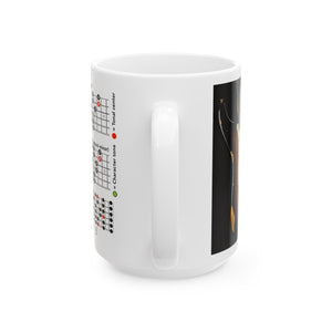 Guitar Mug with Mode Scales