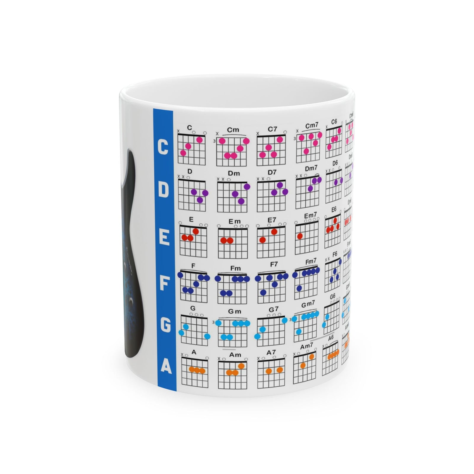 Guitar Mug with Chords