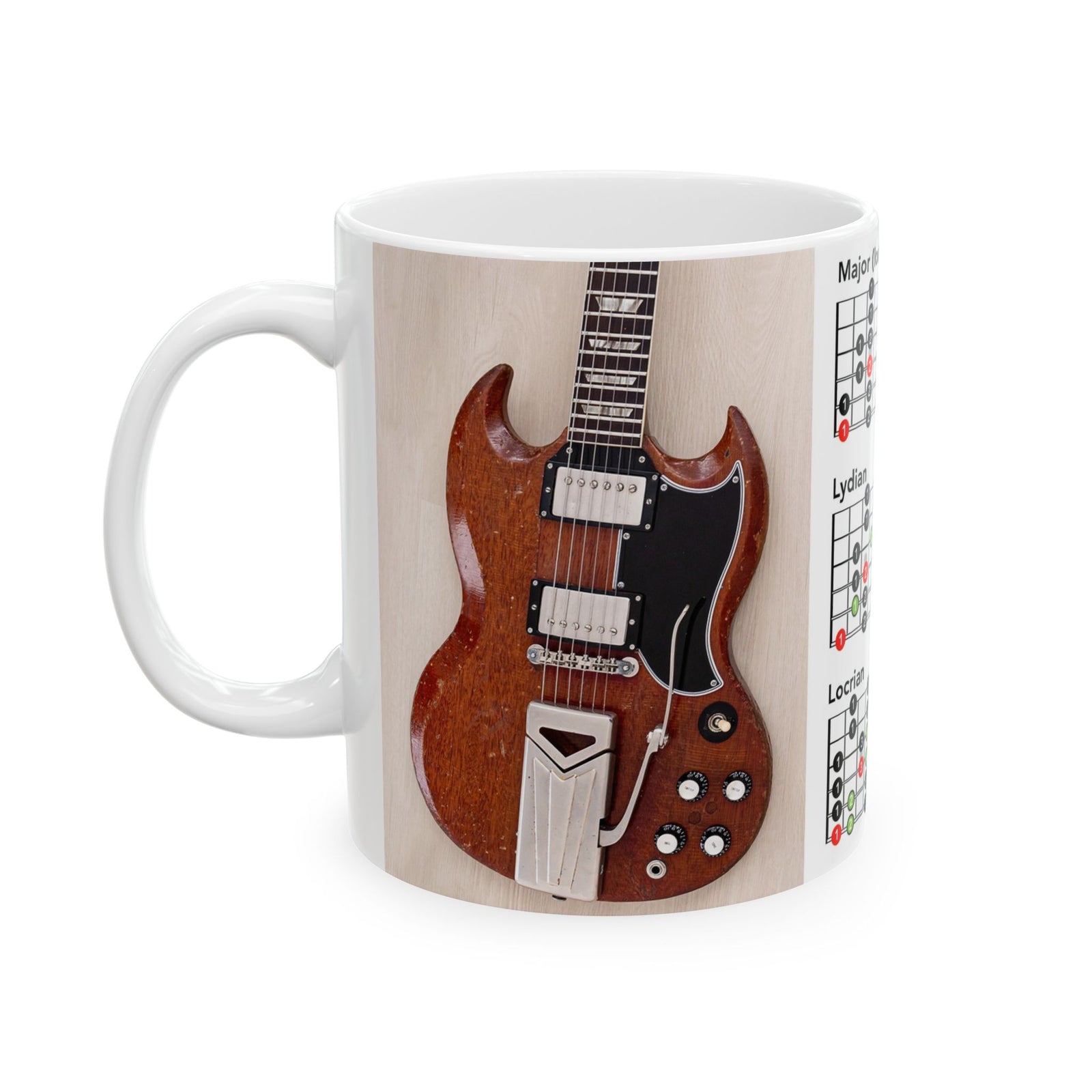 Guitar Mug with Mode Scales