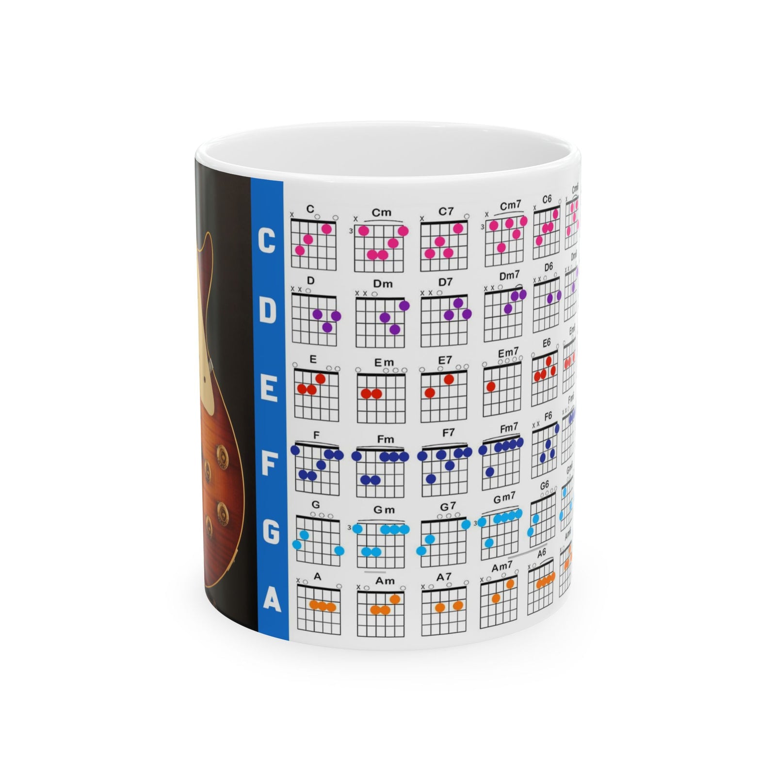 Guitar Mug with Chords