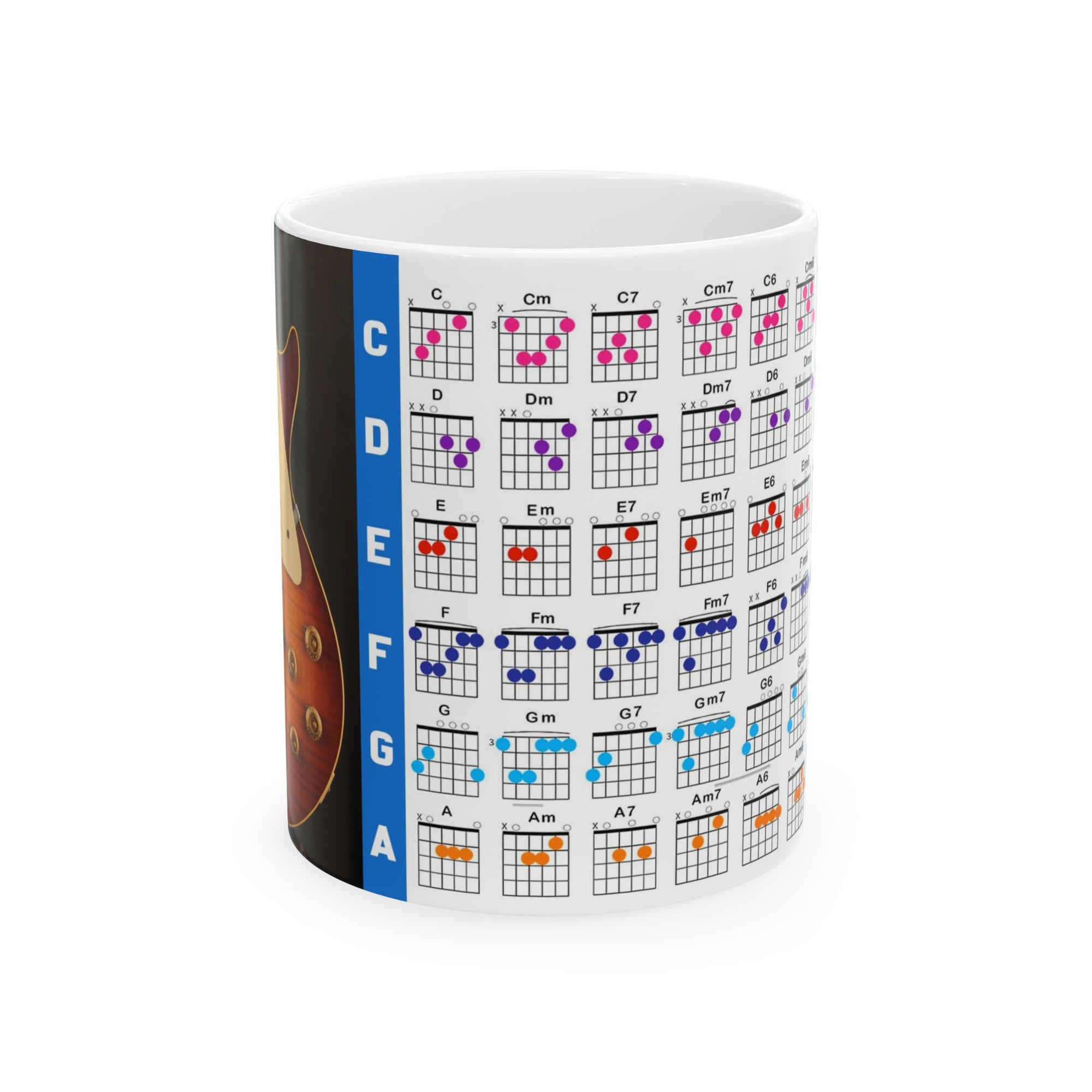 Guitar Mug with Chords