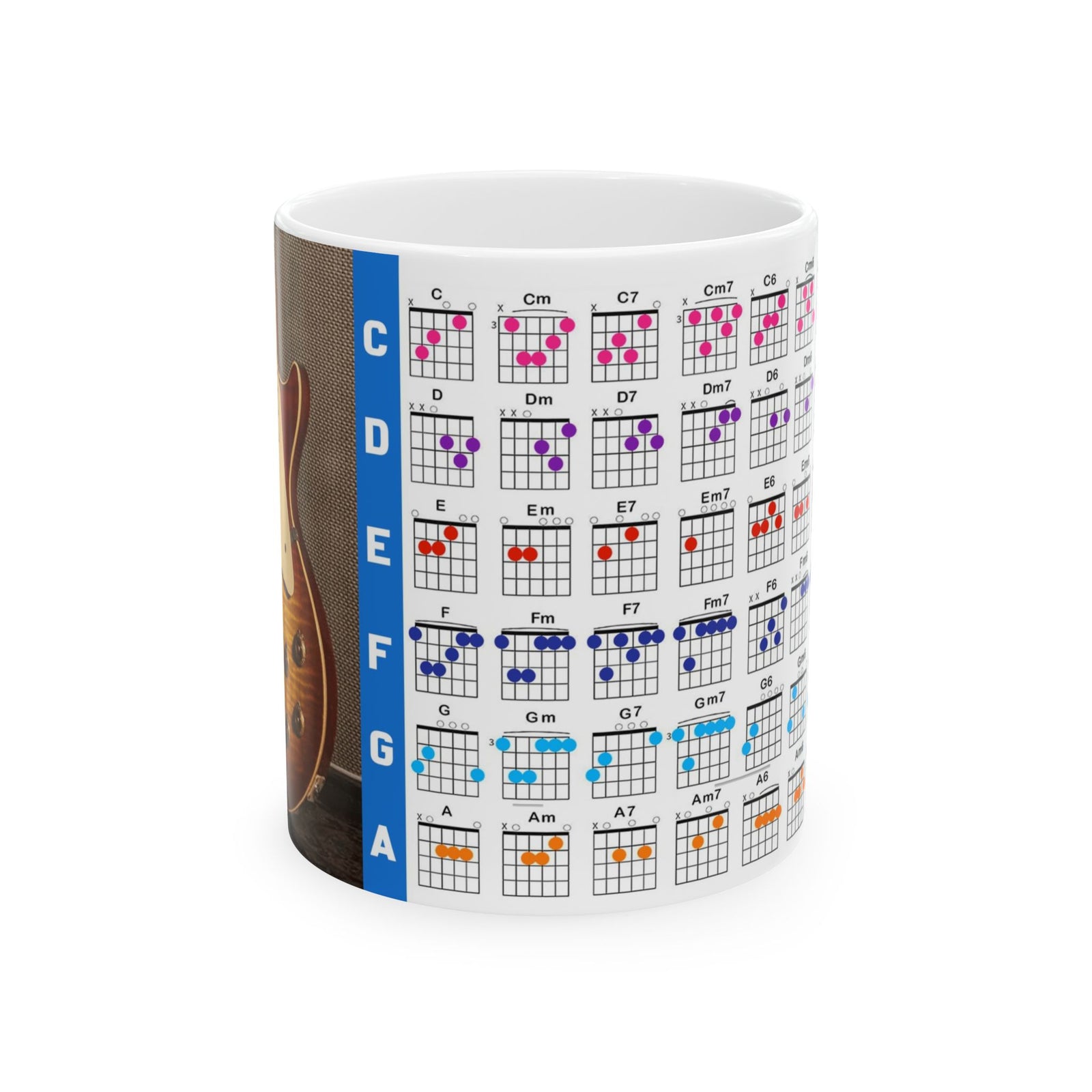 Guitar Mug with Chords