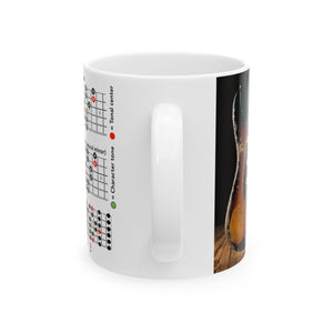Guitar Mug with Mode Scales
