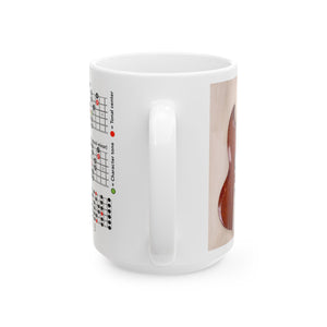 Guitar Mug with Mode Scales