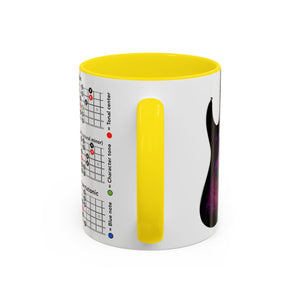 Music Theory Accent Coffee Mug - Perfect for Musicians & Music Lovers