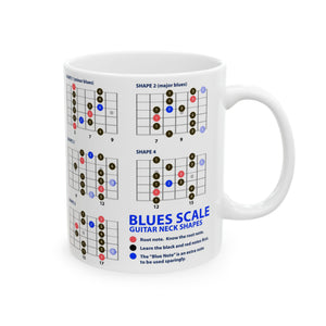 Copy of Guitar Mug with Blues Scale