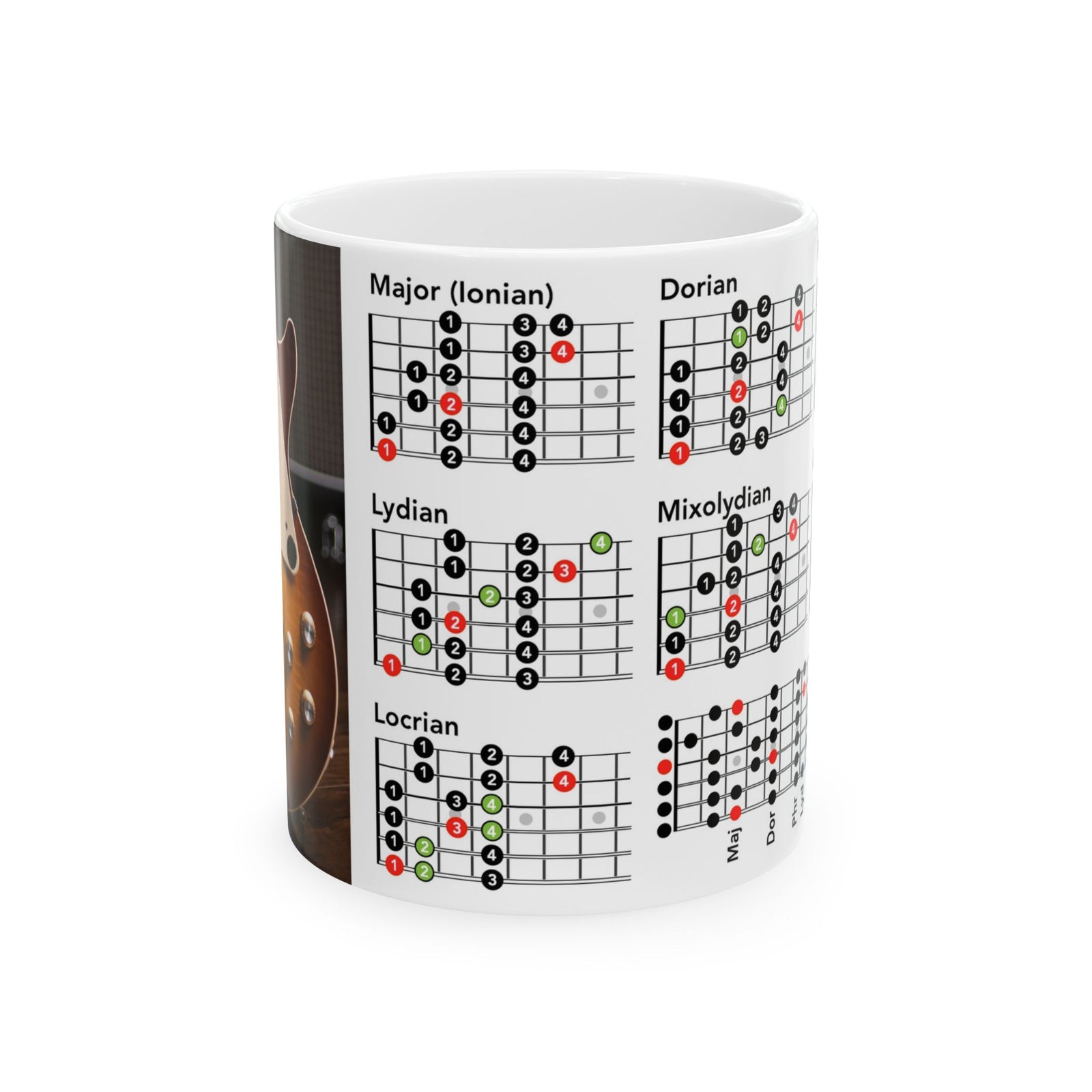Guitar Mug with Mode Scales
