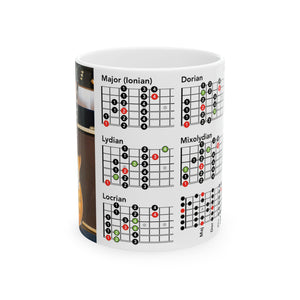 Guitar Mug with Mode Scales