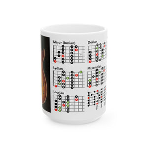 Guitar Mug with Mode Scales