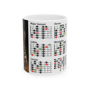 Guitar Mug with Mode Scales