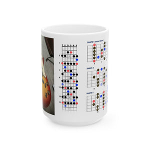 Guitar Mug with Blues Scale