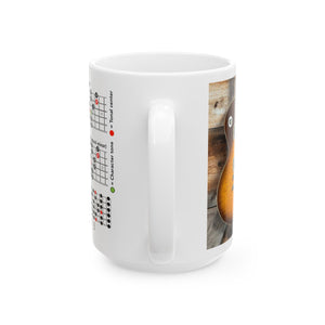 Guitar Mug with Mode Scales