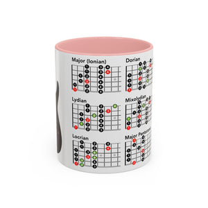 Music Theory Accent Coffee Mug - Perfect for Musicians & Music Lovers