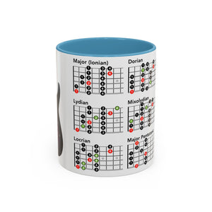 Music Theory Accent Coffee Mug - Perfect for Musicians & Music Lovers