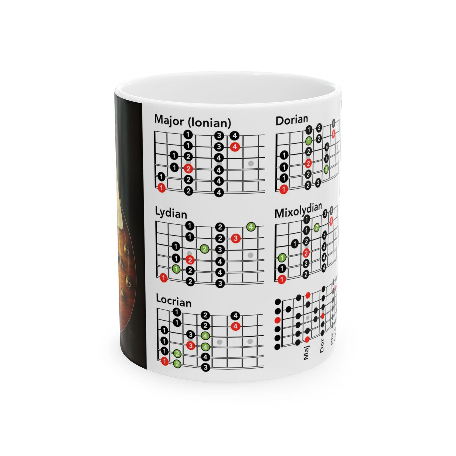 Guitar Mug with Mode Scales