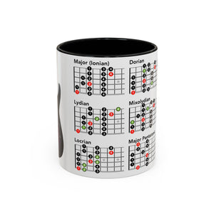 Music Theory Accent Coffee Mug - Perfect for Musicians & Music Lovers