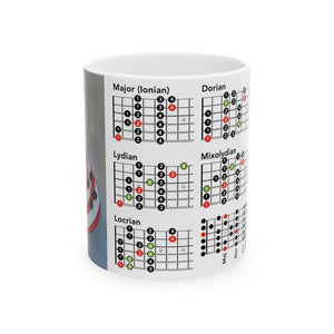 Guitar Mug with Mode Scales