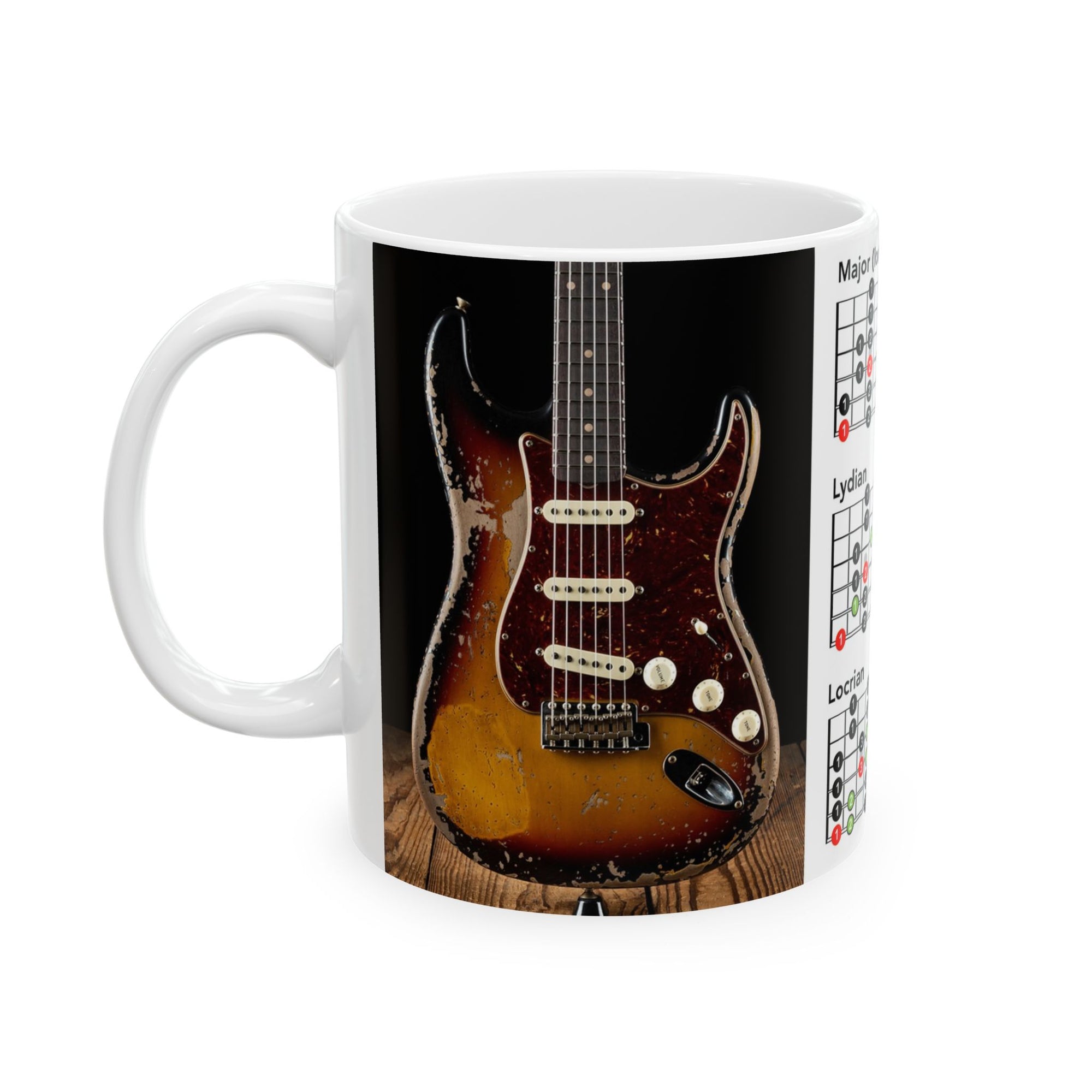 Guitar Mug with Mode Scales