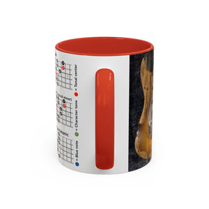 Guitar Mode Mug
