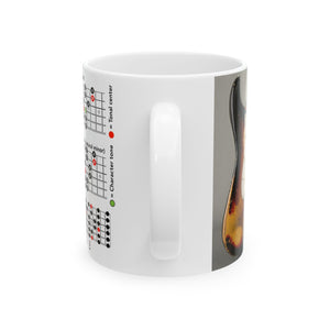 Guitar Mug with Mode Scales
