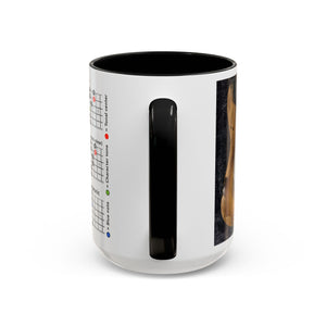 Guitar Mode Mug